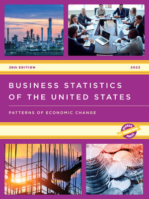 cover image of Business Statistics of the United States 2023
